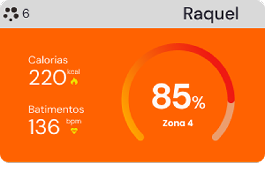 Tela do app mostrando zona 4 de esforço